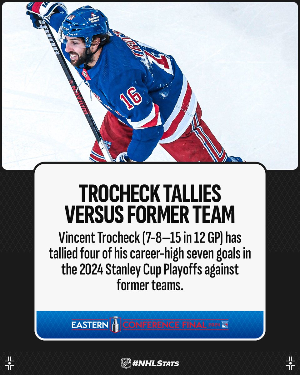 NHLPR's tweet image. Vincent Trocheck, who skated parts of his first seven NHL seasons with Florida, opened the scoring against his former team. #StanleyCup

Tune in on @espn, @ESPNPlus, @Sportsnet, @TVASports and CBC. #NHLStats: media.nhl.com/public/live-up…