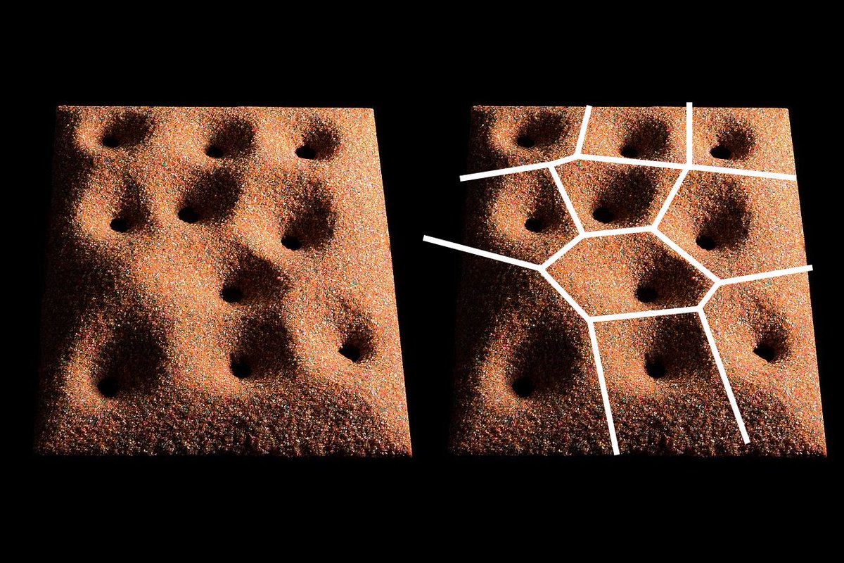 <a href="/lorenschmidt/">loren schmidt</a> fun fact: sand piles formed on punctured planes define voronoi diagrams wrt the punctures and sand ridges (crude drawing below)