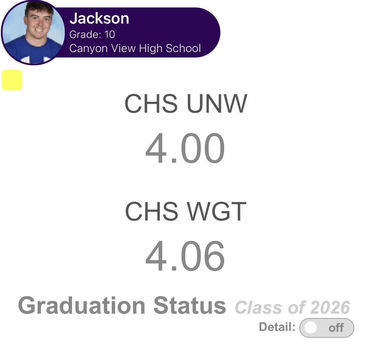 Grades are where they need to be! Finished my sophomore year strong! @CVjagsfootball @CoachGehrts @CoachHull_ @PatParnell8 @alpha_lbu @azc_obert @PrepRedzoneAZ