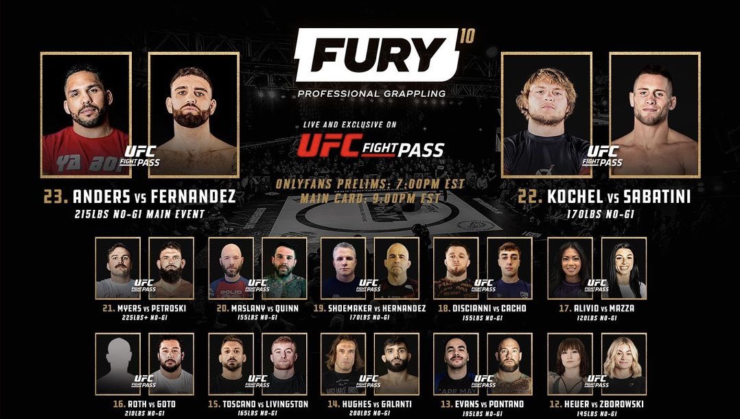 FURY Pro Grappling 10 is LIVE. (via @CFFCMMA)