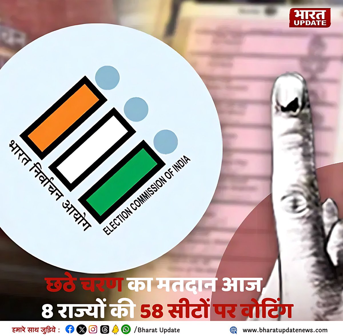 bharatupdate_'s tweet photo. Phase 6 Lok Sabha Election 2024: 8 राज्यों की 58 सीटों पर मतदान , सुबह 7 बजे से मतदान शुरू… भारत अपडेट पर देखिए पल-पल की अपडेट
#loksabhaelections2024 | #Election2024 | #VotingDay | #6thphasevoting | #ElectionWithBharatUpdate | #BharatUpdate | https://t.co/y7SagrBxeh