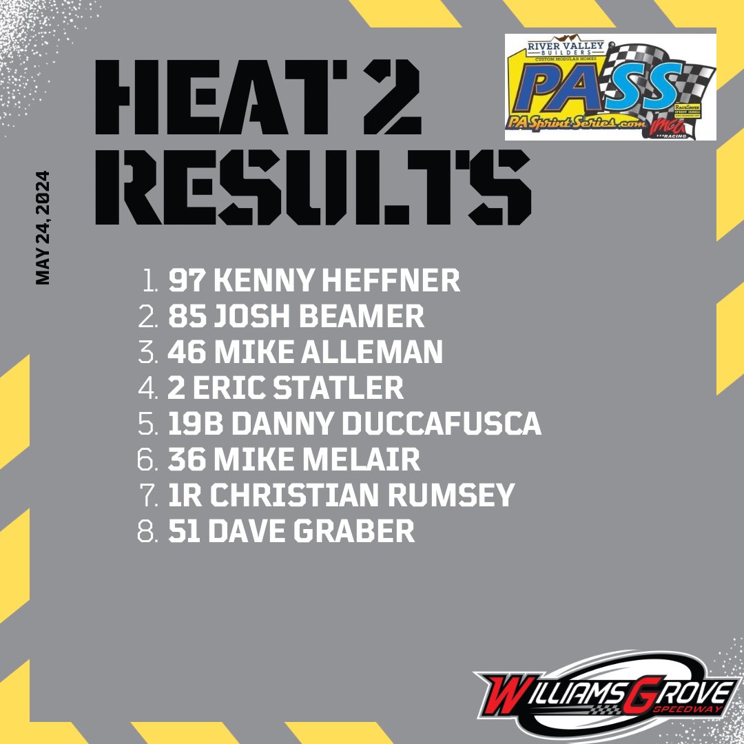 PA Sprint Series 305 Sprint Car Heat Race Results Top 4 from each heat will redraw for their feature starting position