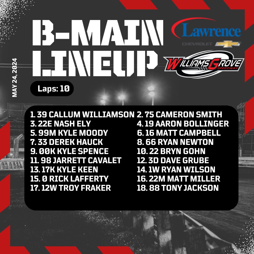 Lawrence Chevrolet 410 Sprint Car B-Main Lineup Top 4 drivers will qualify into tonight’s $10,039 to-win feature event