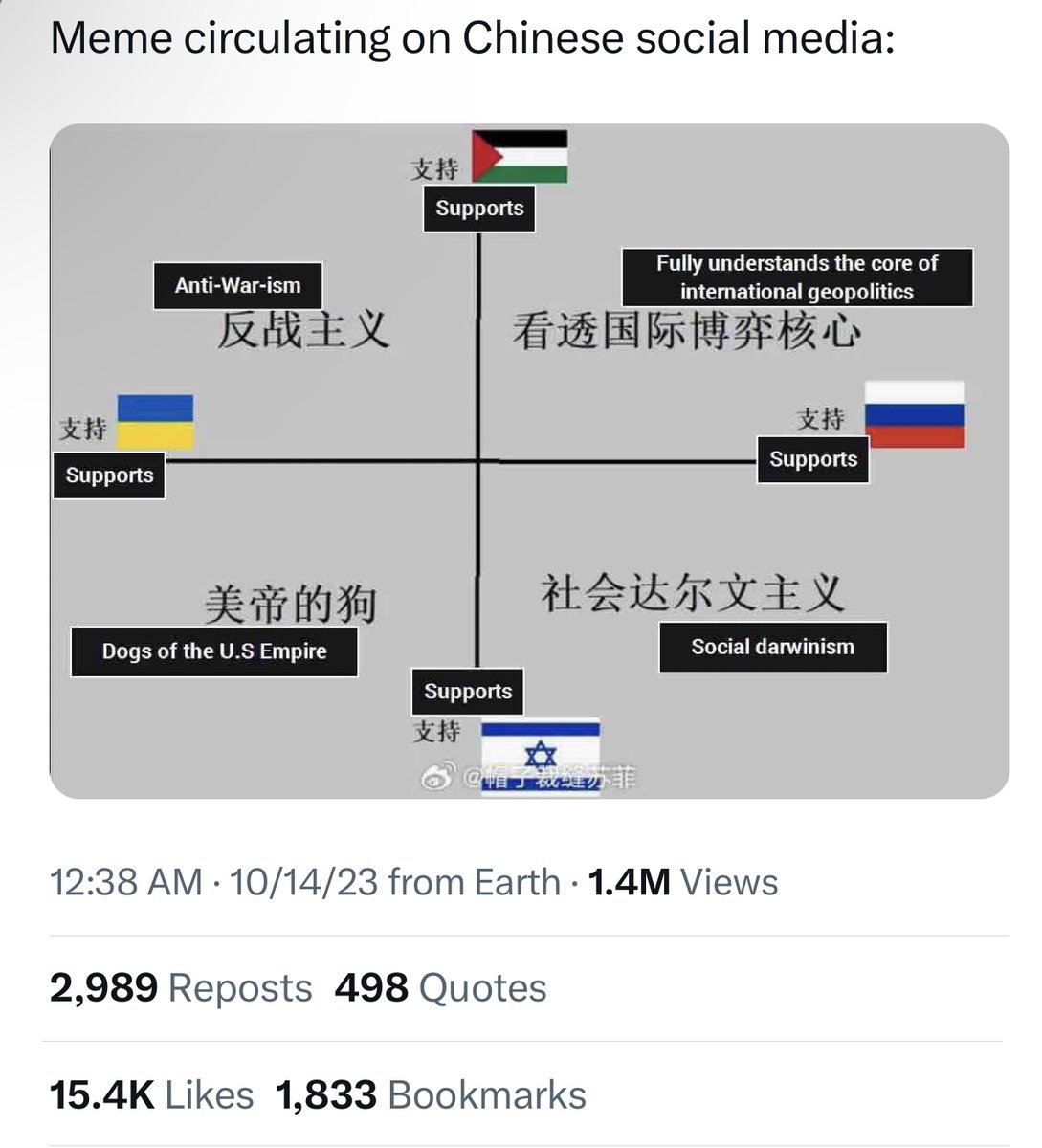 CyberRuthenia's tweet image. The original was better