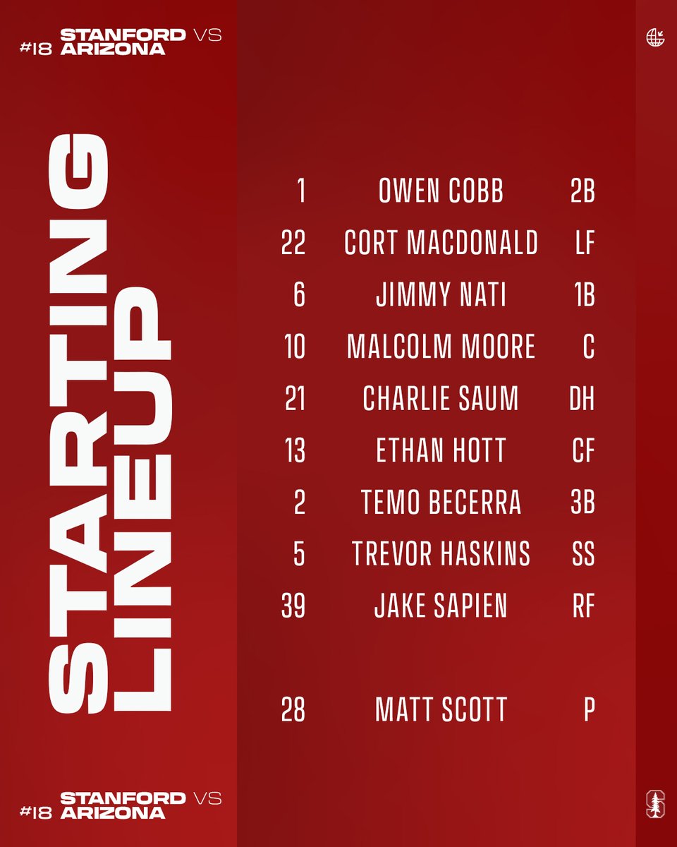 Here’s how we’ll line it up tonight! 📝 📺 » @Pac12Network 💻 » tinyurl.com/2d7s639m 📈 » stanfordstats.com 📻 » stanford.io/2qLgovG (@KZSUSportsRadio) #GoStanford