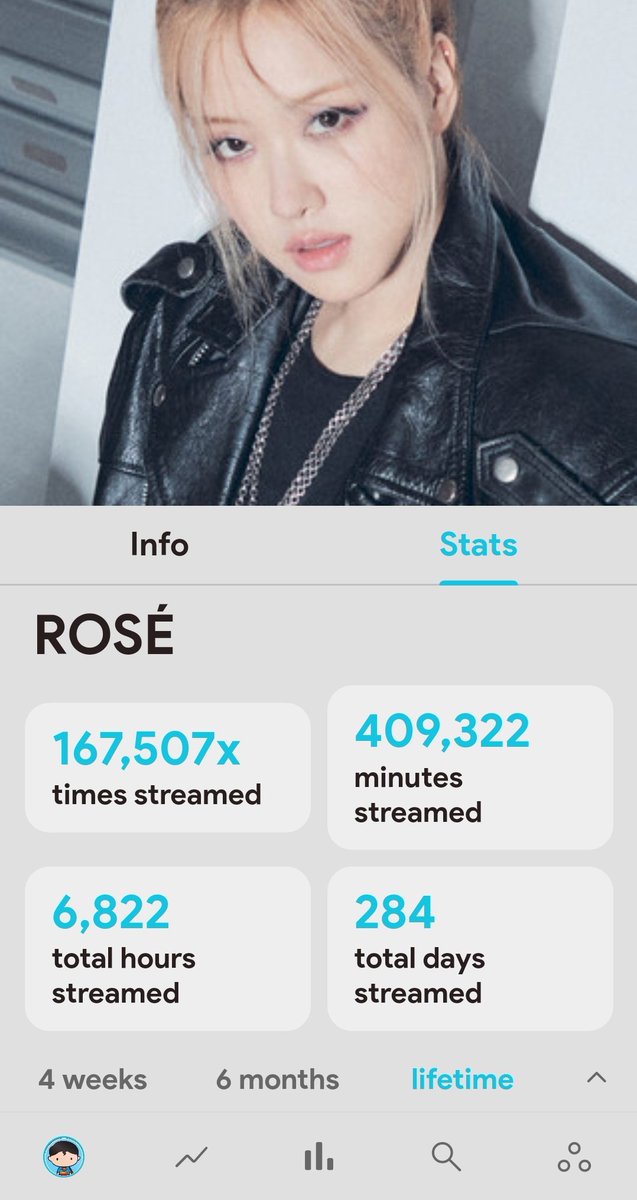 muse312vanilla's tweet photo. Let's stream until RS1 released 
Streaming until 🤮 for #ROSÉ #OnTheGround, #Gone, #GoneLive and #HardToLove 
Give new songs please so I will get busy everyday and every night 😃 https://t.co/wE2QrOcP7d