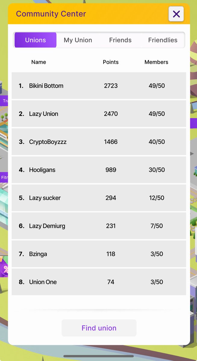 Bikini, way to go 👏 
But a reminder not to cram for the games. Energize the players for the evening. 
<a href="/Lazy_Soccer/">Lazy_Soccer</a> 
<a href="/Lazy_Union/">Lazy Union</a> where are you?