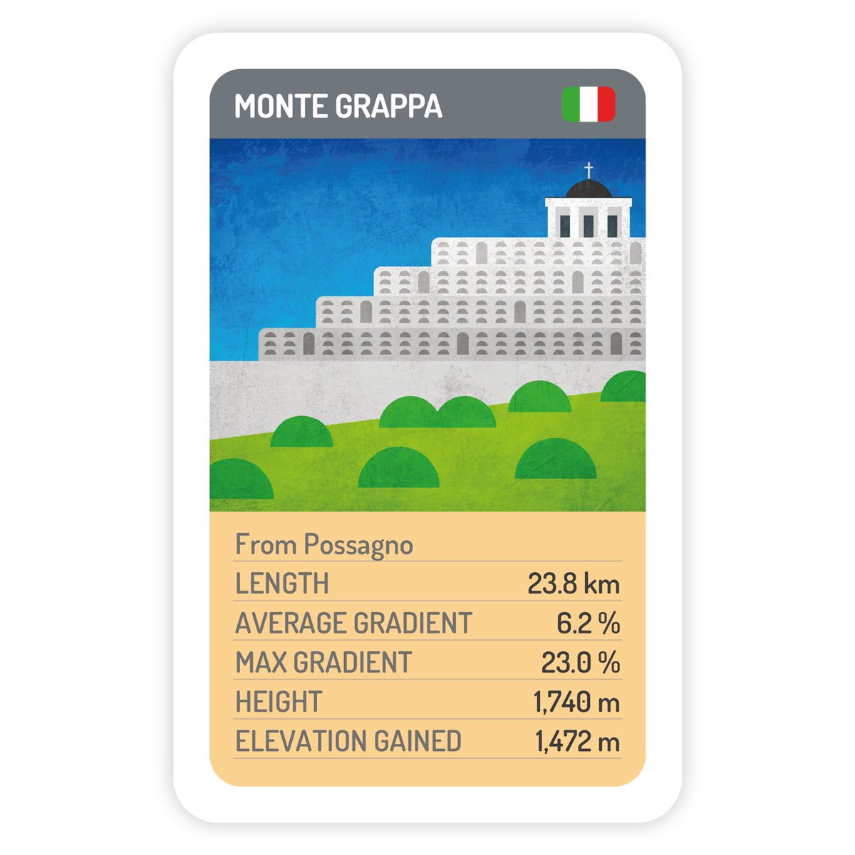 Monte Grappa day 🇮🇹⛰️🩷🚴‍♂️ #GirodItalia