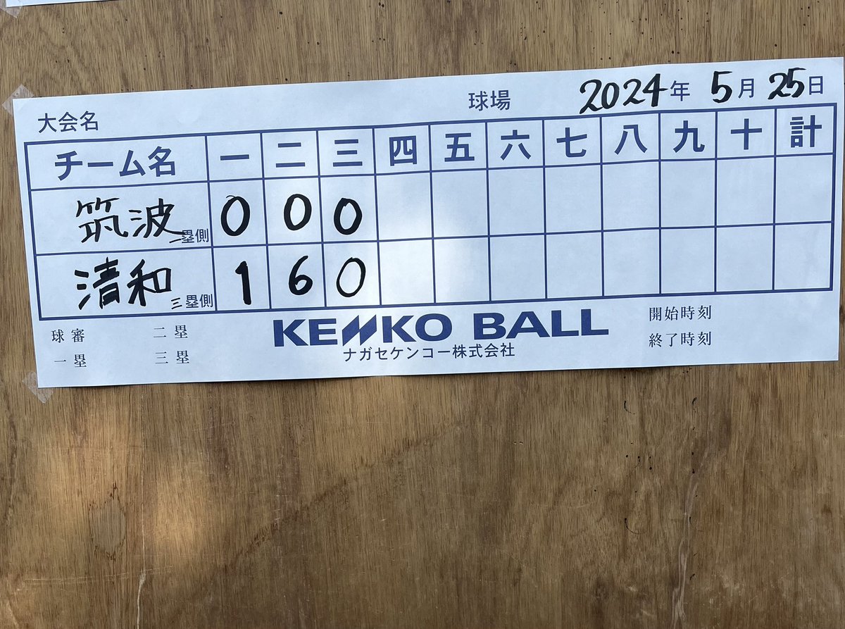 32回関東学生男女ソフトボール選手権大会
兼 第59回インカレ関東予選会(東京都除く)
5月25日(土)

第3試合
D面
筑波大学ＶＳ清和大学

3回が終了し、7対0で清和大学が勝ってます！