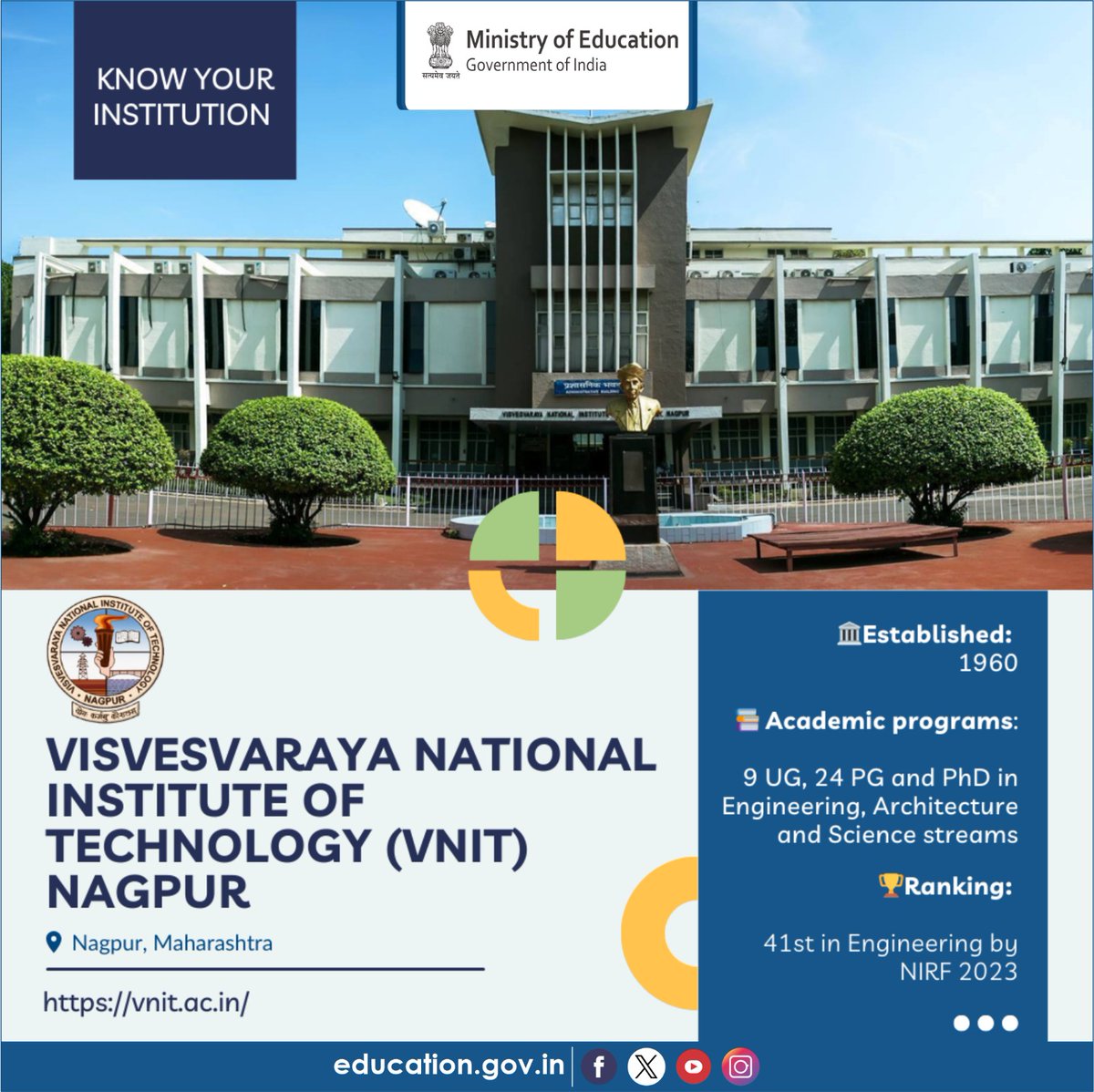 Know about the HEIs of India! Visvesvaraya National Institute of Technology (VNIT) Nagpur, originally established as Visvesvaraya Regional College of Engineering (VRCE) in 1960, was granted Deemed-to-be University status by the Government of India in 2002 and declared an