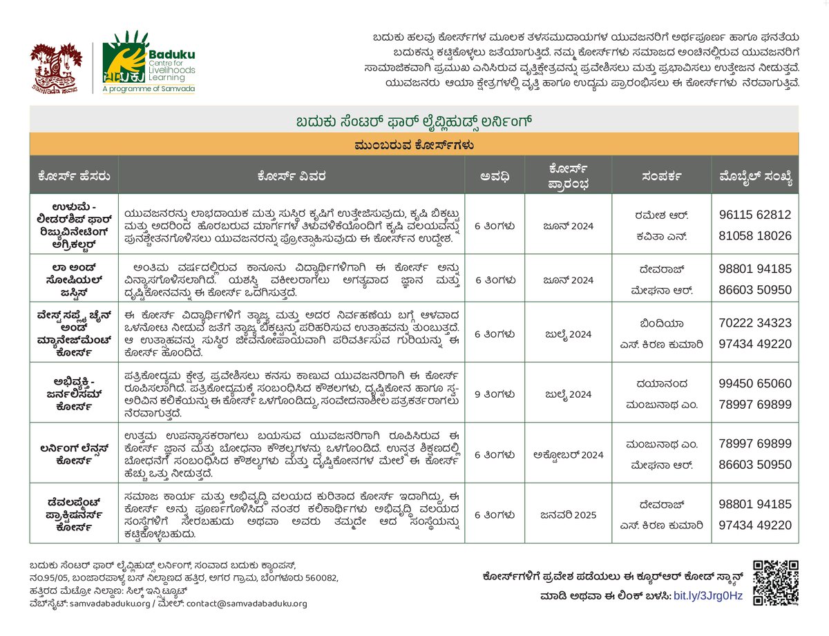 OfficialSamvada's tweet photo. Are you passionate about agriculture and ready to dive into the world of farming?

Enroll in our 6-Month modular course "ULUME"-Leadership for Rejuvenating Agriculture

Gain practical skills, leadership training, and a deeper understanding of sustainable farming practices https://t.co/hnbvlkhlIj