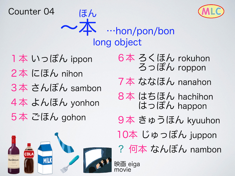 Japanese Counters #japanese #japaneselanguage #nihongo #にほんご #日本語 #日本語勉強