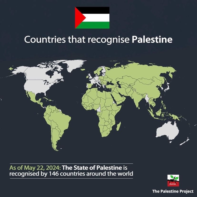 146 États reconnaissent la Palestine.