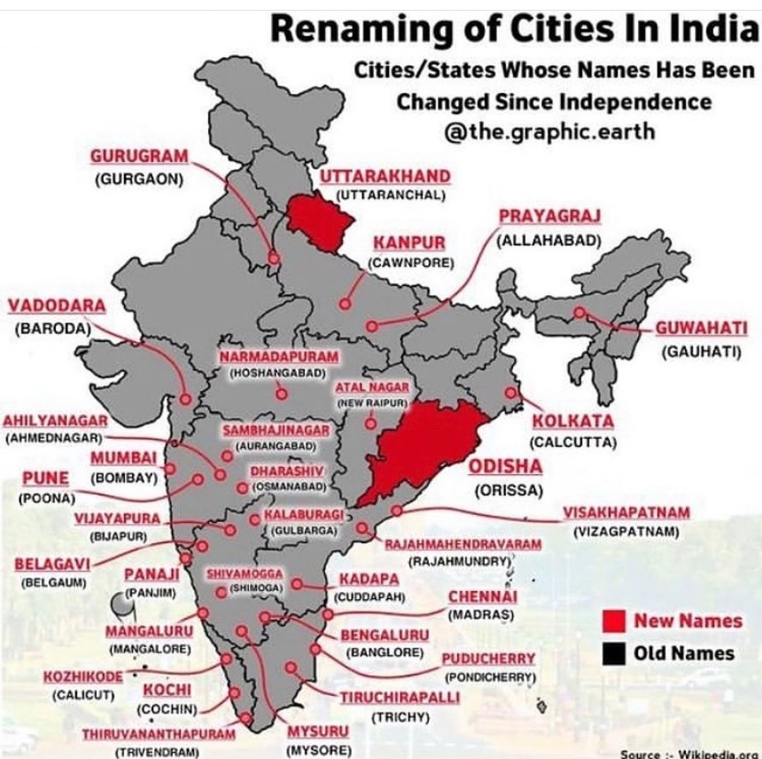 Renaming of Cities in India 🇮🇳.