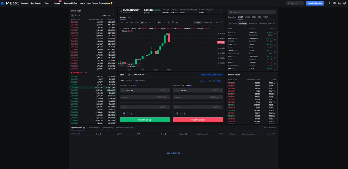 +90% in 24 hours! 🚀 

Sit tight, we're moving to Mars! 🌌 

#Memecoin #BLKELON #ToTheMoon
