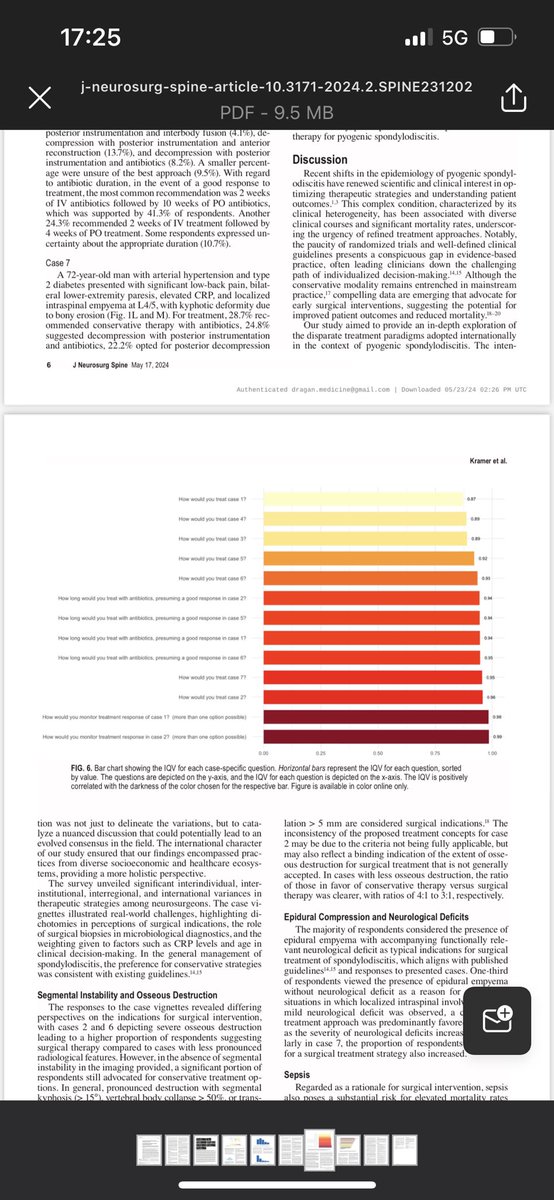 New paper from our Spondylodiscitis Team out in JNS Spine! <a href="/UnimedizinMainz/">Universitätsmedizin Mainz</a> <a href="/EANSonline50/">European Association of Neurosurgical Societies</a> <a href="/IBrainSpine/">ImperialBrainSpine</a> 🇪🇺🧠🦠thejns.org/spine/view/jou…