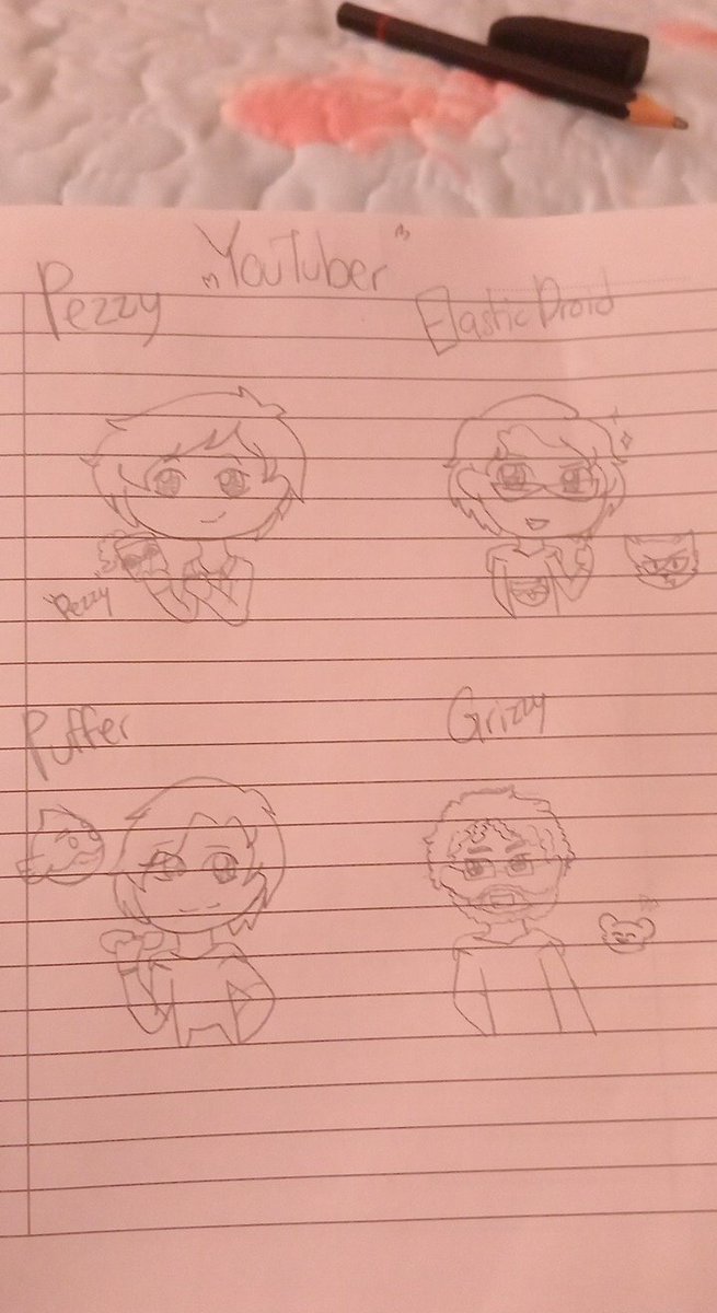 rblx_milly's tweet photo. 👀⁉️
#pezzyfanart #elasticdroidfanart #bigpufferfanart #grizzyfanart #frouse #frousetwt https://t.co/mDUS2nkHFM