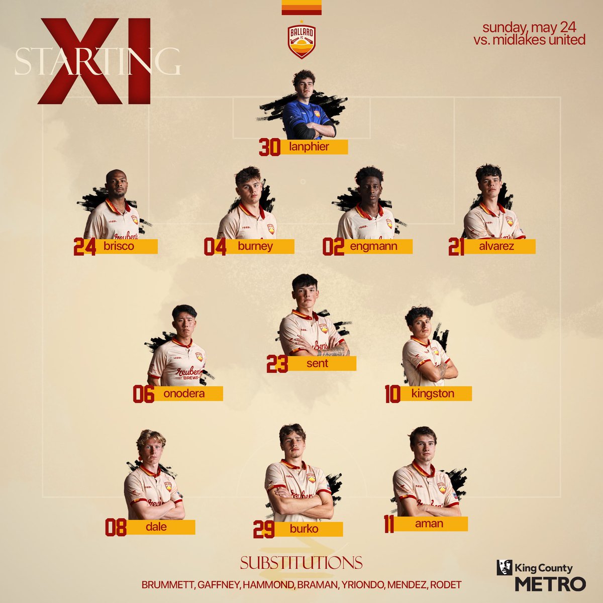 Ballard FC tweet media