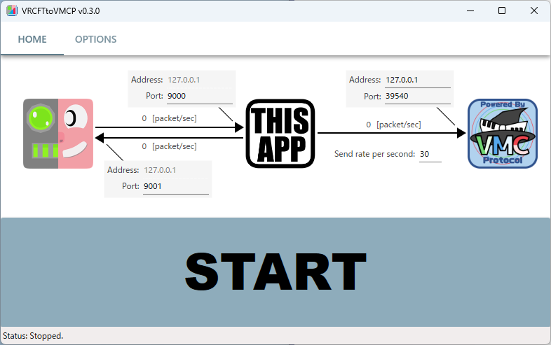 sato_310_jp's tweet photo. VRCFTtoVMCP-v0.3.0
VRCFaceTrackingからフェイストラッキングデータを受け取りVMCProtocolに変換して送信するアプリです。
VRCFaceTracking 5.3.2.0 に対応しました。
https://t.co/sqfWXQGTgo
#VRCFaceTracking #VRCFT #VMCProtocol https://t.co/tGD4tMvbE0