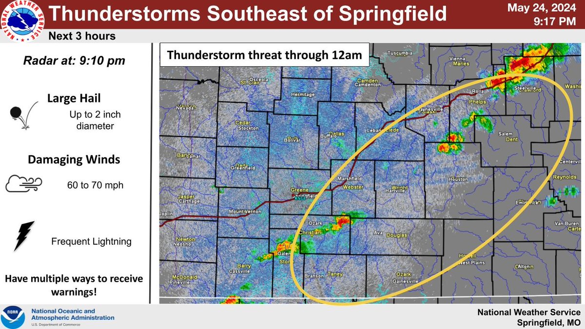 Scattered storms continue southeast of Springfield. The severe threat continues and will eventually spread into southcentral Missouri. Remain weather aware this evening and move indoors if thunder is heard.