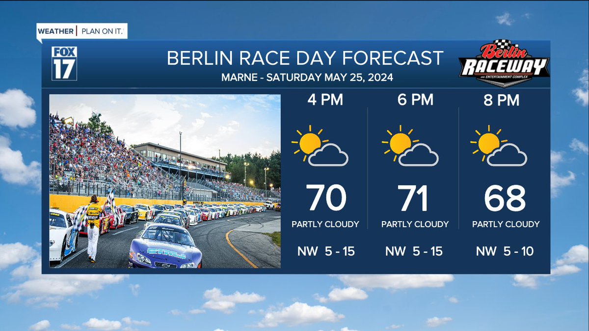 RACE DAY FORECAST: Dry skies are in store for Saturday afternoon and evening. Plan ahead for comfortable temperatures, low humidity, and light winds from the northwest. It's going to be another great Saturday at @BerlinRaceway!