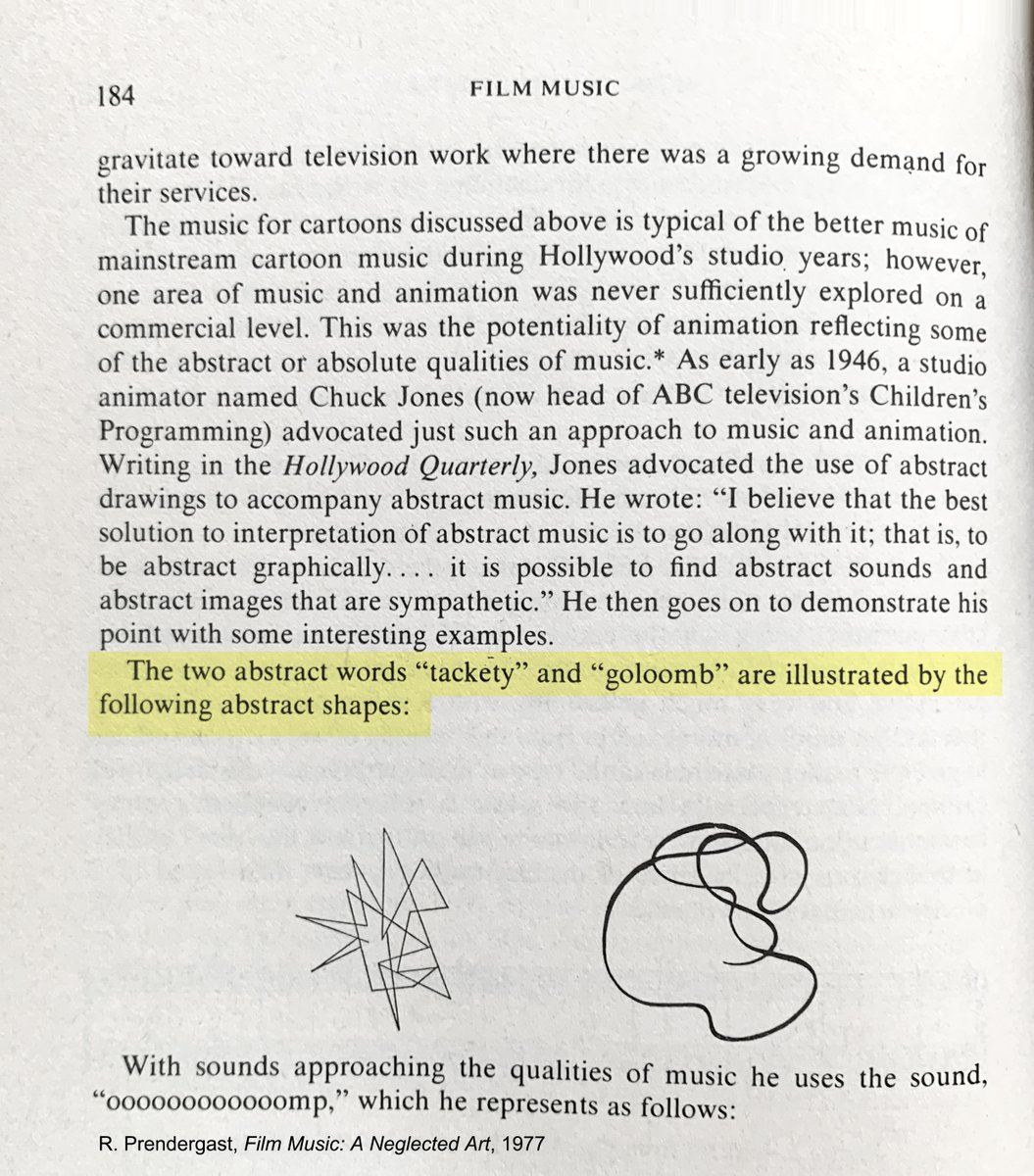A brief PSA regarding Kiki and Bouba: 
Wolfgang Köhler called them "Takete" and "Maluma" in his Gestalt Psychology (1927); animator Chuck Jones called them "Takety" and "Goloomb" in a 1946 Hollywood Quarterly article. Here are their illustrations. #KikiBouba #phonesthesia