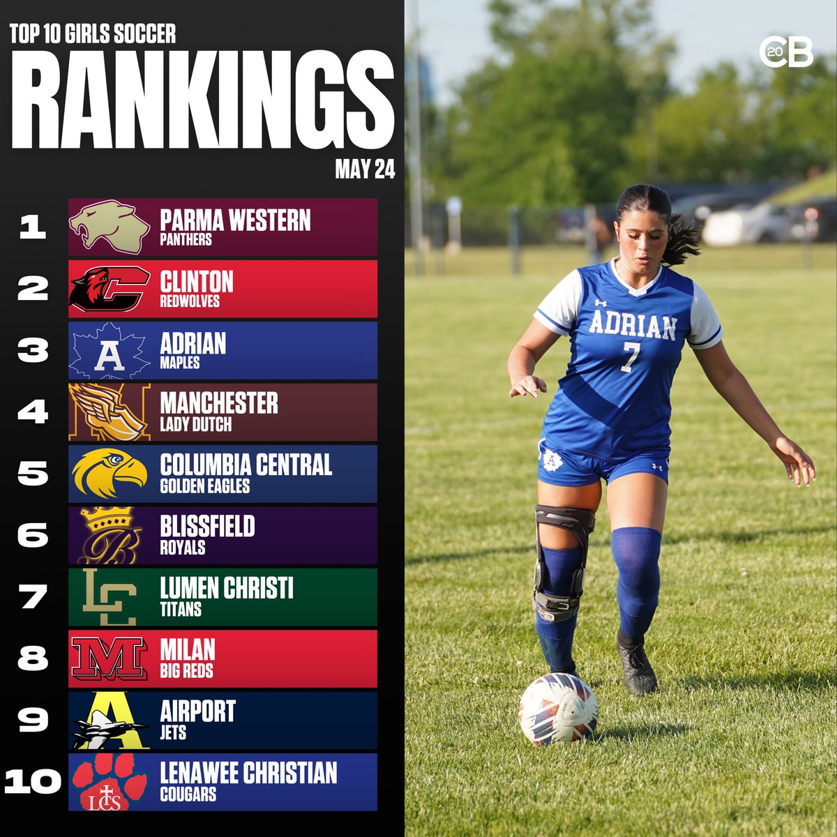 Girls Soccer Rankings 5/24 ⚽️