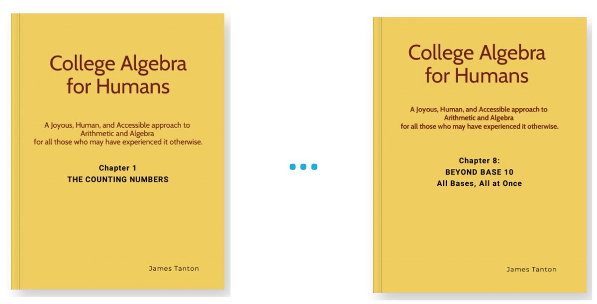 I've had requests to make my COLLEGE ALGEBRA FOR HUMANS notes available as hard-copy print versions. Each chapter turns out to be book length (!), so here are eight chapters each available on lulu.com (search for the title). Of course, free PDFs are here too: