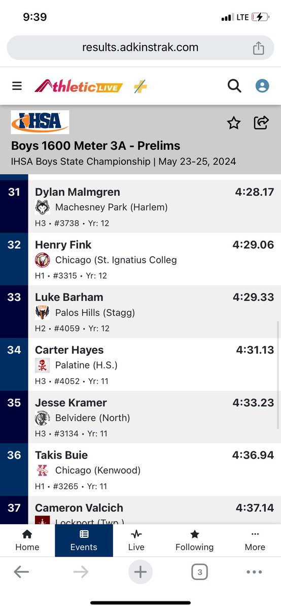 I’m proud of Dylan. He ended #3 in school history in the 1600m with his time from sectionals last week. And he was the first Harlem distance runner to compete at state in 18 years. Big things ahead for this hard working kid!