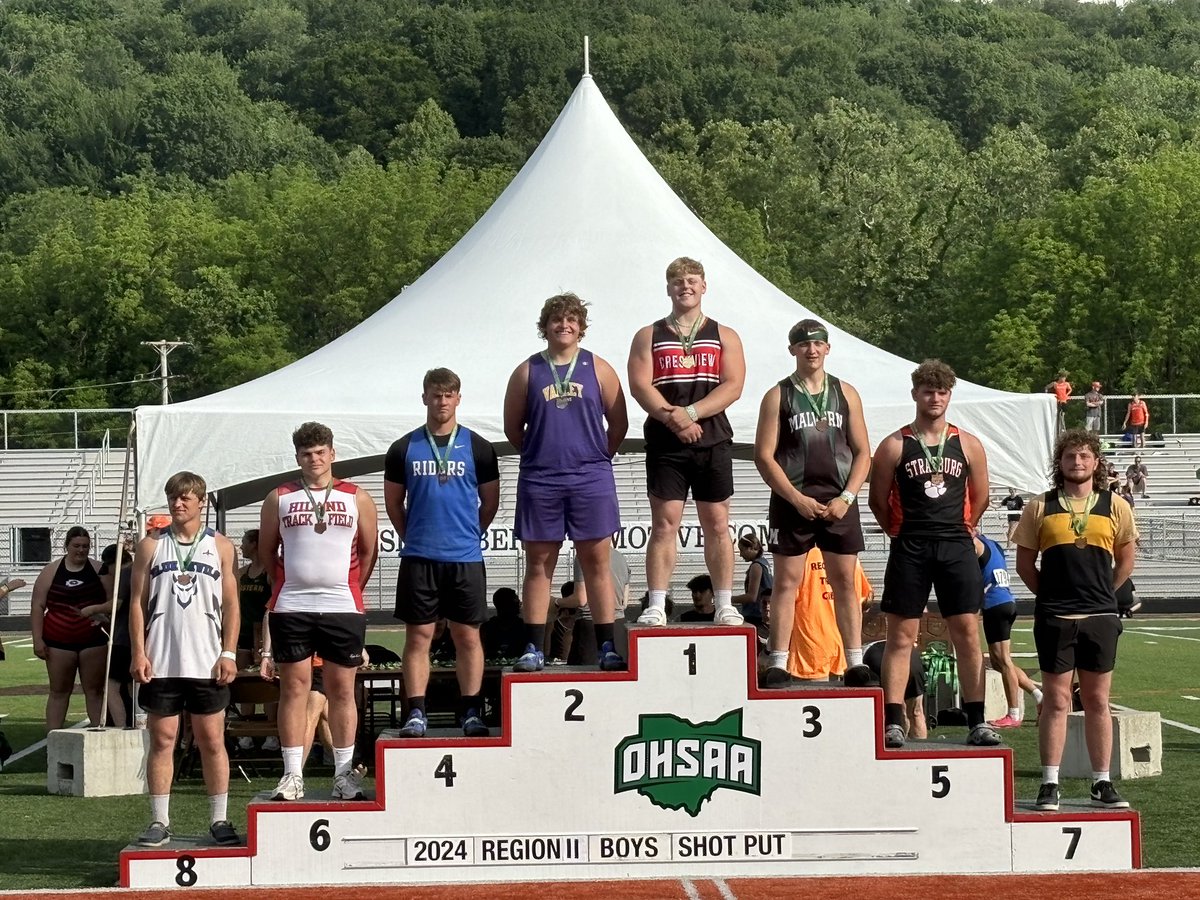 Dane Smith D3 Regional Shot Put Runner-Up- 54’ 6.25”- Qualifies for D3 State Meet <a href="/Dane_Smith71/">Dane Smith</a> <a href="/JasonFell32/">Jason Fell</a> <a href="/paulboggssports/">@PaulBoggsSports</a> <a href="/PDTSports_/">PDT Sports</a> <a href="/SEDABSports/">SEDAB</a> <a href="/zacShope_23/">Zach</a> <a href="/PaulCarver09/">Paul Carver</a> <a href="/SOSAOhio/">Southern Ohio Sports Authority</a>