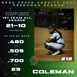 Kaimana Coleman tweet media