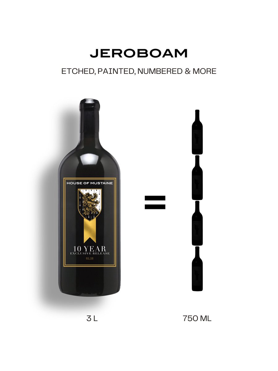 TONIGHT AT MIDNIGHT ET! First come, first serve.  Only 10 ever made! Own a piece of history. 🍷

Purchase 🔗: vinoshipper.com/shop/house_of_…