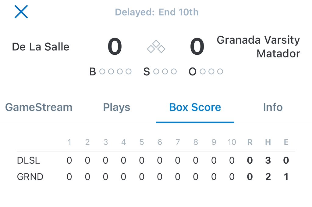 What HS baseball game for these players to be a part of. Congrats to both programs on an instant classic. Wow.