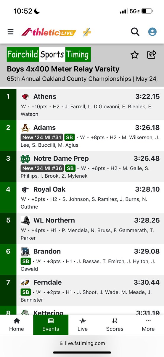 NDP Track & Field/XC tweet media