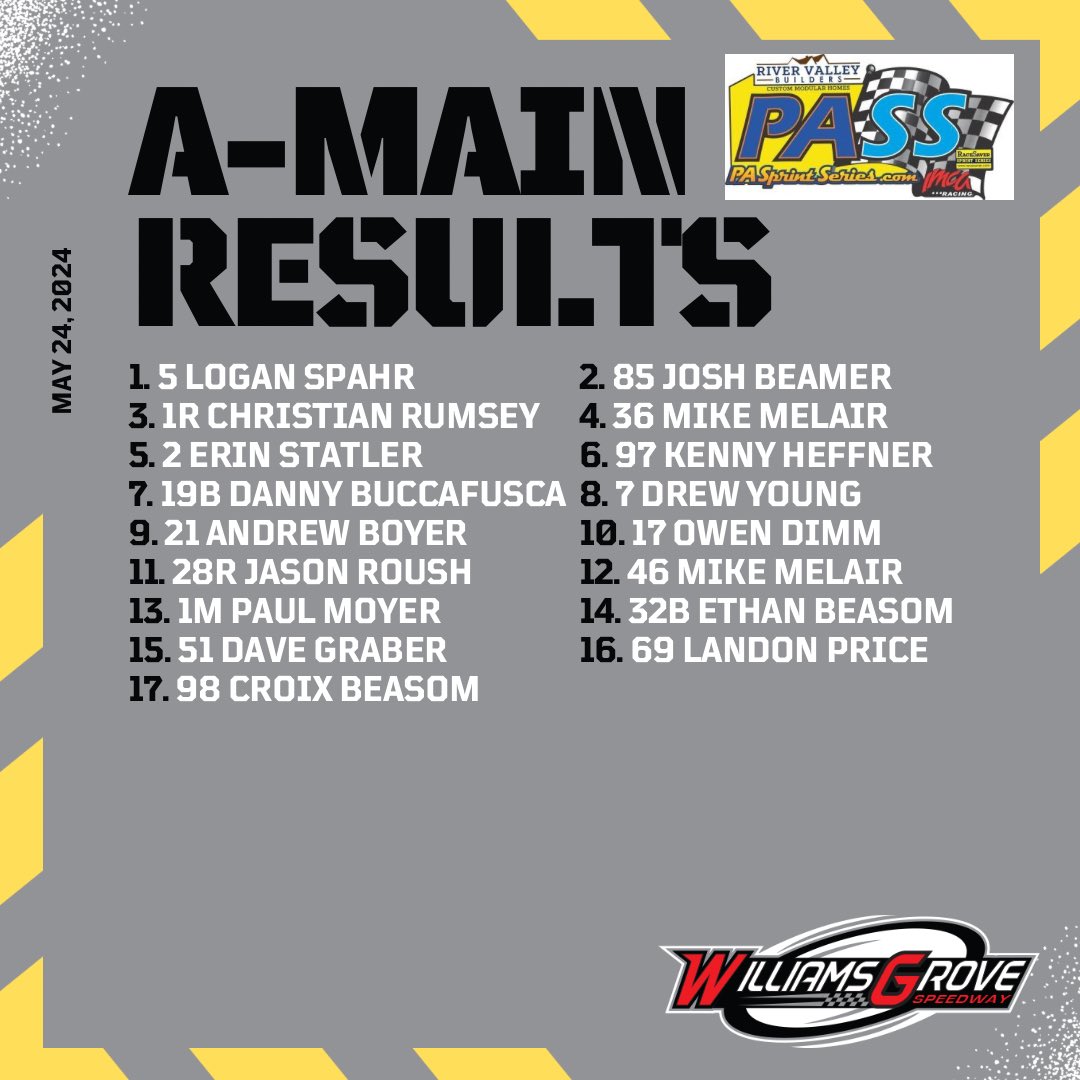 PA Sprint Series Feature Results