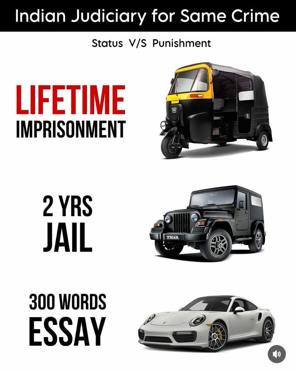 #IndianLaw #IndianJudiciary #porche #pune #crime