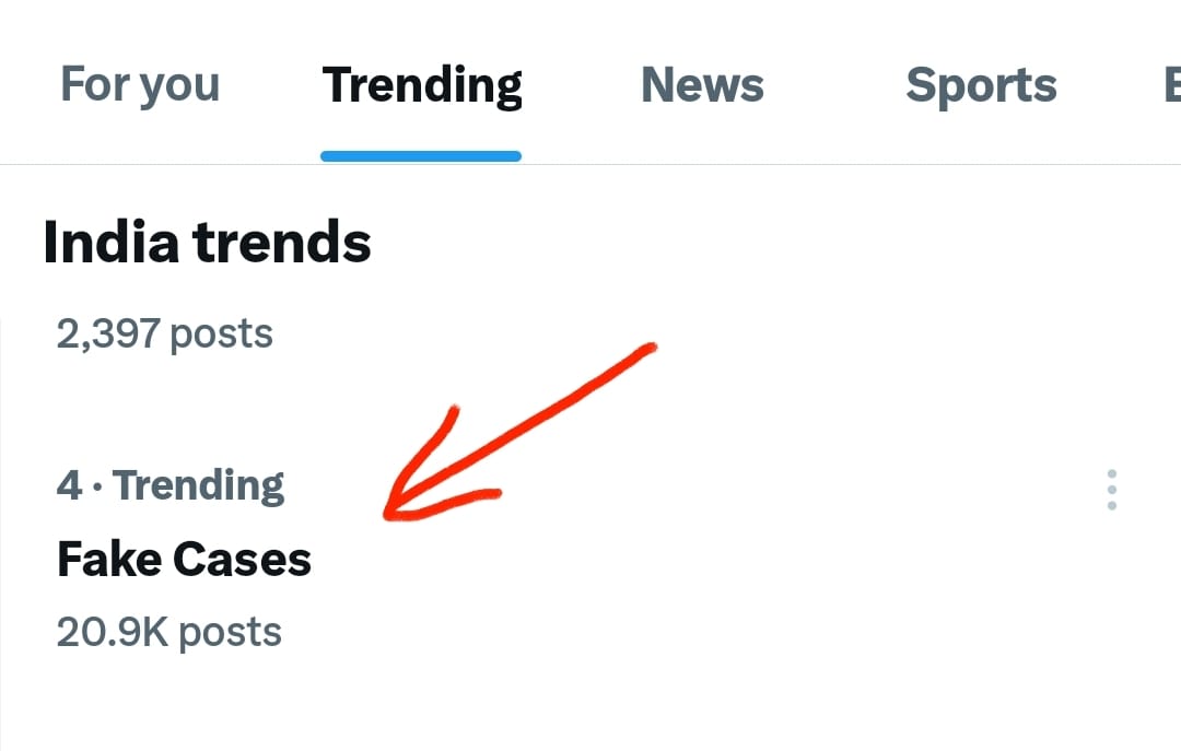 #Fakecases is trending hashtag in @X.

So expose your #Ex.🚨