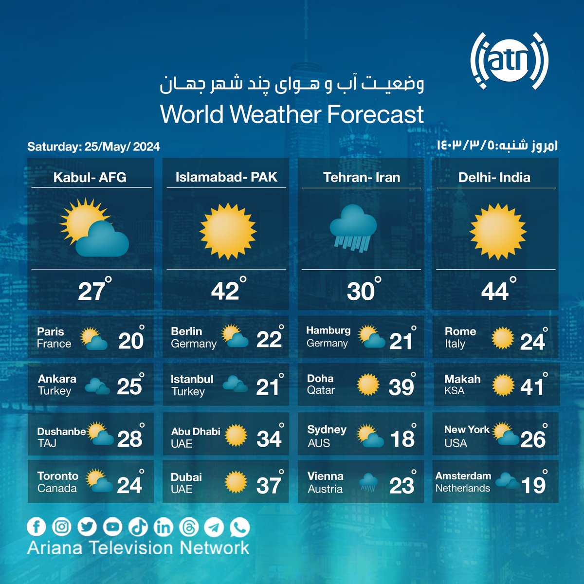 وضعیت آب و هوای امروز چند شهر از جهان - شنبه ۵ جوزا ۱۴۰۳ 🌥⛈☀️

World Weather Forecast - Saturday 25, May 2024 🌥⛈☀️

#ArianaTelevision #Ariana #ATN #ArianaTV #konarAryanaTV #Weather #DelhiIndia #DubaiUAE #AbuDhabi #SydneyAUS #ParisFrance #BerlinGER #HamburgGER #AthensGreece