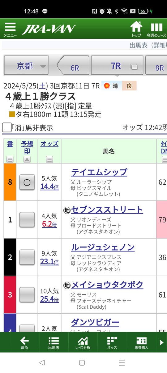 #京都7R
ここから流れを。
鮫島良太くん。本日2回目の騎乗で最後ですが、末脚活かして馬券内くるでしょ。