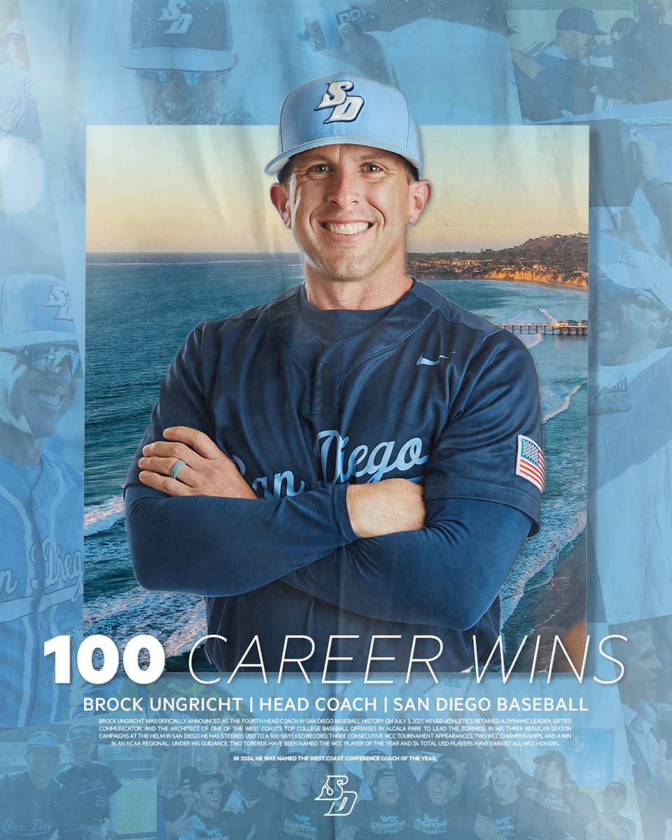💯 wins for @CoachUngricht! No San Diego baseball head coach has reached the milestone faster. #GoToreros