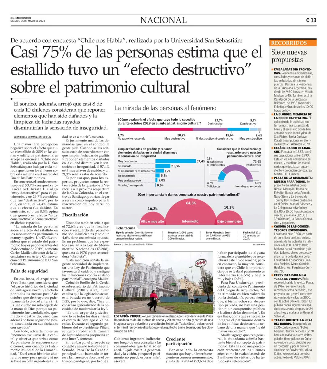 🚨El octubrismo de @GabrielBoric y compañía destruyó el pais. De acuerdo con encuesta ''Chile nos Habla', realizada por la Universidad San Sebastián: Casi 75% de los chilenos estima que el estallido tuvo un 'efecto destructivo' sobre el patrimonio cultural. Lapidario!