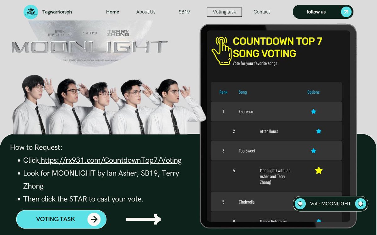 [⚔️] RADIO REQUEST: Monster RX 93 Click the link below and hit the star 5X. 🔗 rx931.com/CountdownTop7/… @SB19Official #SB19 #MOONLIGHT