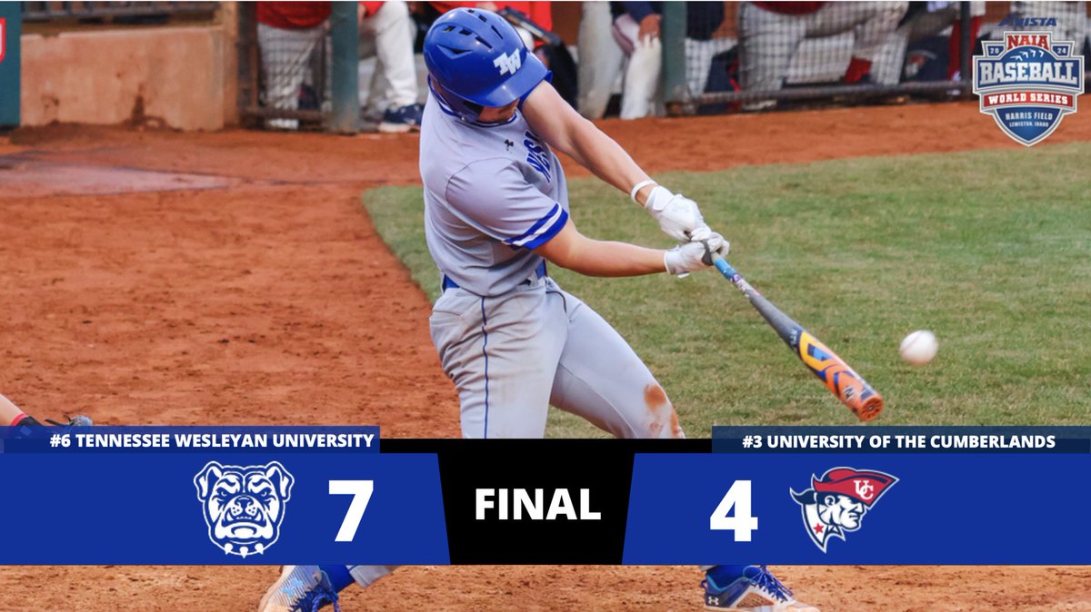 TWU Bulldogs (@twbulldogs) on Twitter photo #6 <a href="/TWU_Baseball/">Tennessee Wesleyan Baseball</a> broke an eighth-inning tie with three runs to win their opening game of the Avista NAIA World Series 7️⃣-4️⃣. Cayle Webster hit a two-RBI double to break the tie. Blake Peyton had 10 Ks on the mound. TWU plays again at the World Series on Monday at 9:35 PM ET. #6 <a href="/TWU_Baseball/">Tennessee Wesleyan Baseball</a> broke an eighth-inning tie with three runs to win their opening game of the Avista NAIA World Series 7️⃣-4️⃣. Cayle Webster hit a two-RBI double to break the tie. Blake Peyton had 10 Ks on the mound. TWU plays again at the World Series on Monday at 9:35 PM ET.