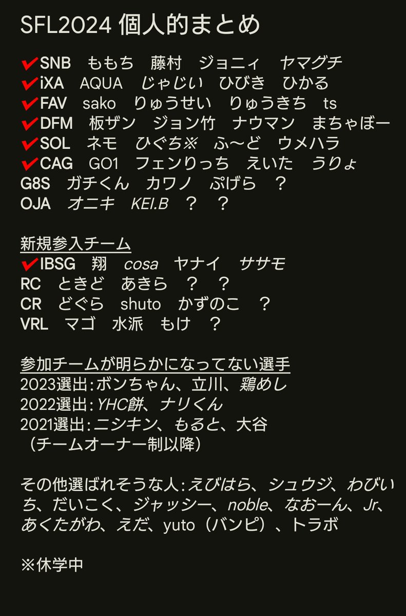 CAGにうりょさんの加入が発表されました
傭兵ではなくチーム加入とのこと！
またえいたさんもSFLのチームメンバーとして初参戦されます
これにより未確定なチームは5チームとなります
#SFリーグ