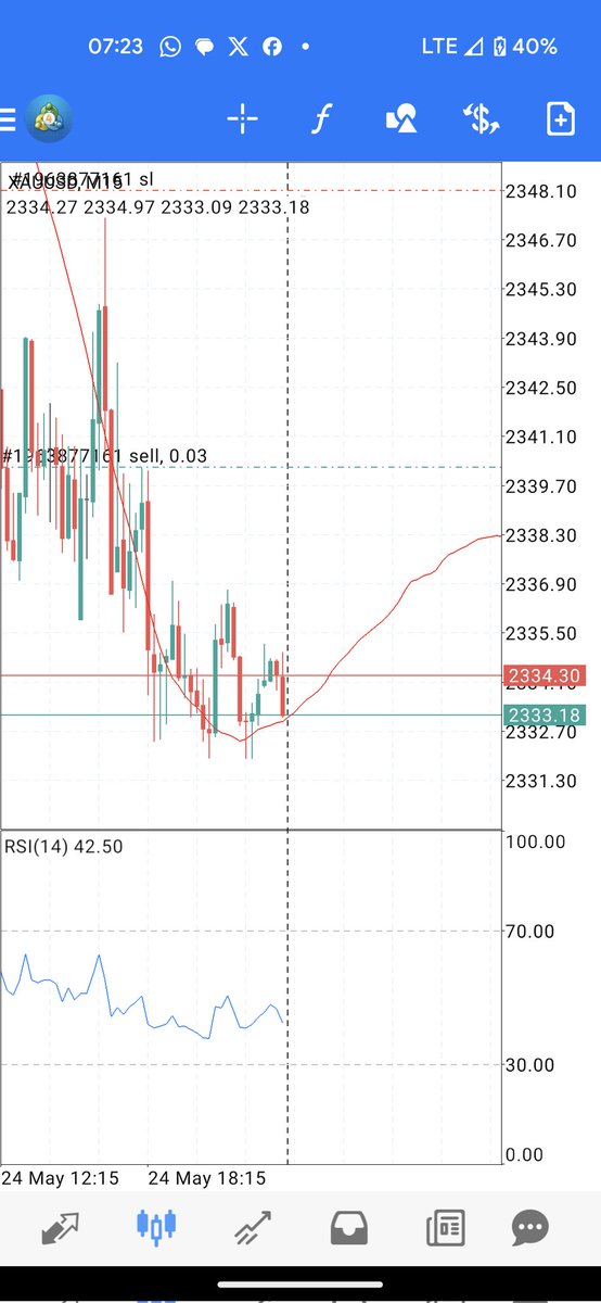 incrΞdi₿0y tweet media