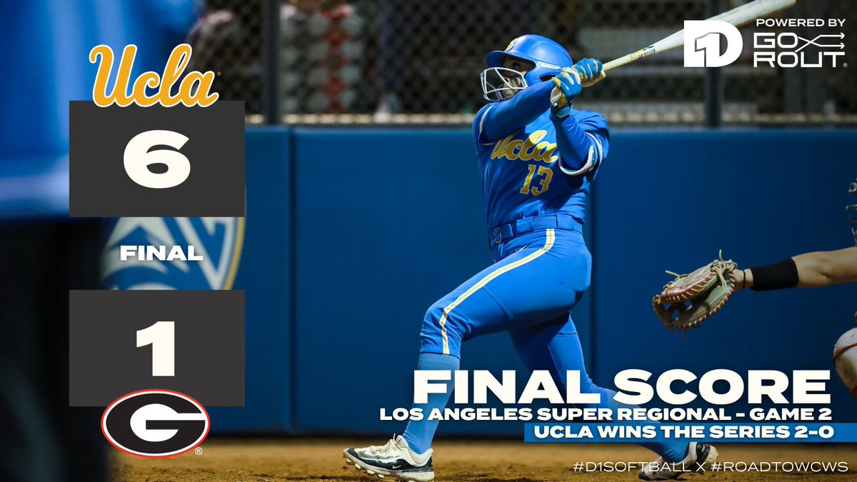FINAL SCORE: UCLA 6, Georgia 1 No. 6 @UCLASoftball wins the Los Angeles Super Regional (2-0) and advances to the #WCWS Presented by @Go_Rout