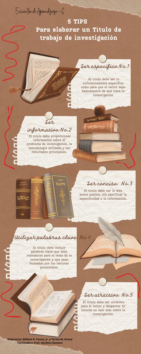 julia03081976's tweet photo. Seguimos en los encuentros de aprendizajes, hoy te presento 5 tips para elaborar tu titulo de trabajo de investigación.
#BusquedaBibliograficaConIA #ConLaProfNorjhira #IaconNorjhira
@raizapata
@marioduran342
@yanekflores

@norjhiramiranda

@LuisE_PazE https://t.co/Ip6tgsyGBL