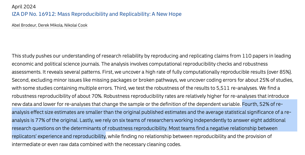 'We uncover coding errors for about 25% of [economics and political science] studies... 52% of re-analysis effect size estimates are smaller than the original published estimates... Most teams find a negative relationship between replicators' experience and reproducibility'