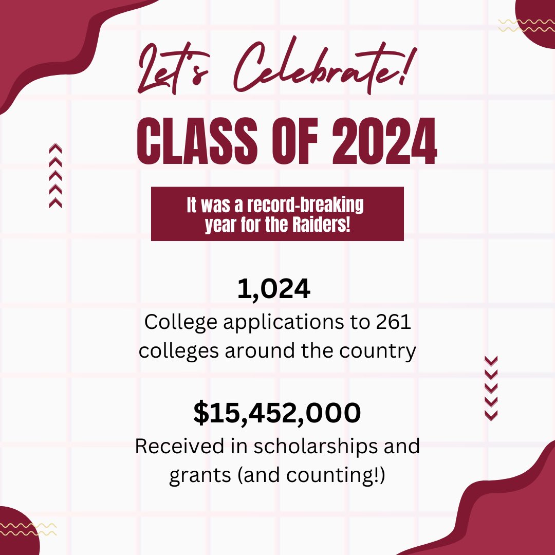 Northbrook High School (@northbrookhigh) on Twitter photo Did you know that the Class of 2024 set a new school record? Take a look 👇! #DefyingTheOdds 🥳 <a href="/hphyder/">HP Hyder, III, PhD</a> <a href="/BE_DaphneW/">Daphne Wilson</a> <a href="/_Alexis_Green/">Alexis Green, M.Ed.</a> <a href="/kakretschmar/">Ms. Kretschmar</a> <a href="/Msbasquine/">sharlondrea</a> <a href="/SBISD/">Spring Branch ISD</a> Did you know that the Class of 2024 set a new school record? Take a look 👇! #DefyingTheOdds 🥳 <a href="/hphyder/">HP Hyder, III, PhD</a> <a href="/BE_DaphneW/">Daphne Wilson</a> <a href="/_Alexis_Green/">Alexis Green, M.Ed.</a> <a href="/kakretschmar/">Ms. Kretschmar</a> <a href="/Msbasquine/">sharlondrea</a> <a href="/SBISD/">Spring Branch ISD</a>