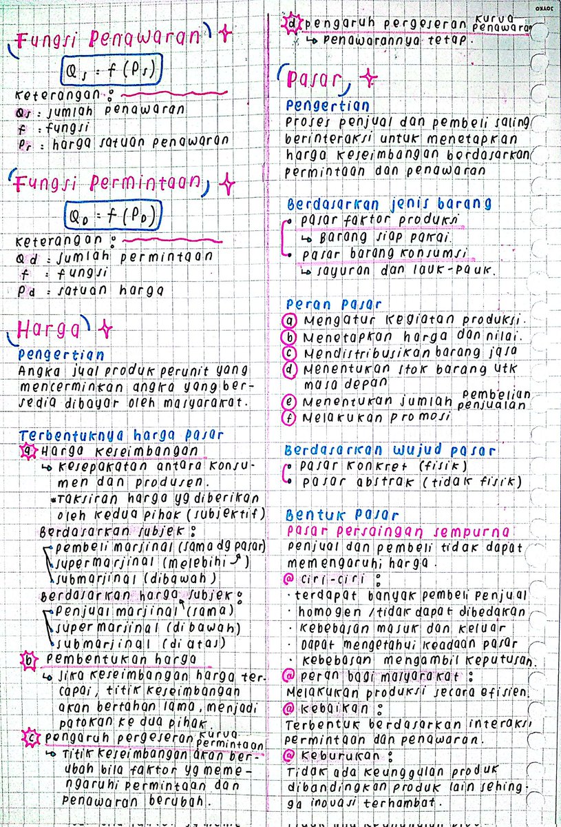 archuitect's tweet photo. catatan ekonomi kelas 10 #sanotes
✦ ࣪ ₊ pasar dan terbentuknya harga pasar
source : buku paket erlangga https://t.co/2L2pMtuEQr